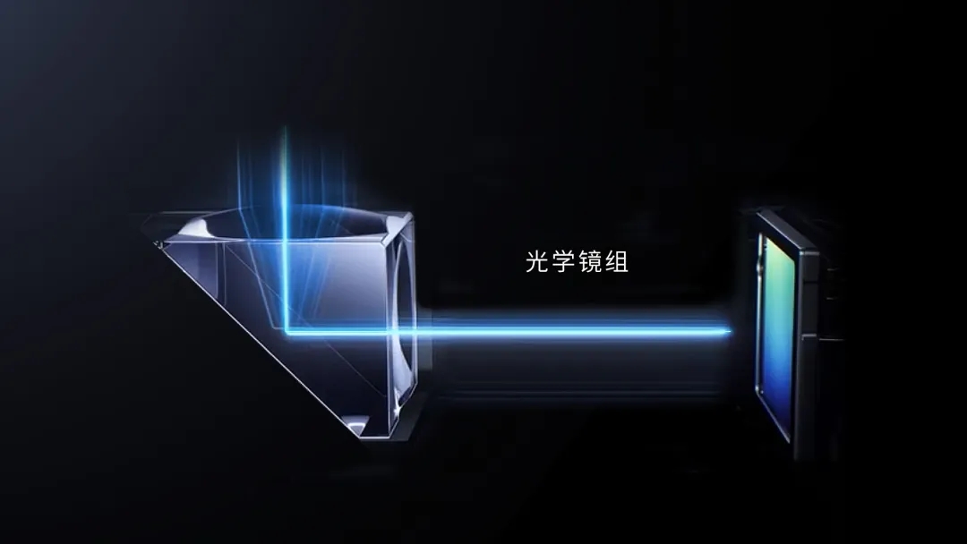 J9九游会科技全新WLG 1G6P 镜头和超聚光棱镜“联袂上市”