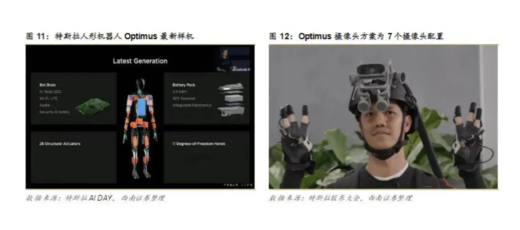 J9九游会人形机器人核心零部件：技术协同，生态共建